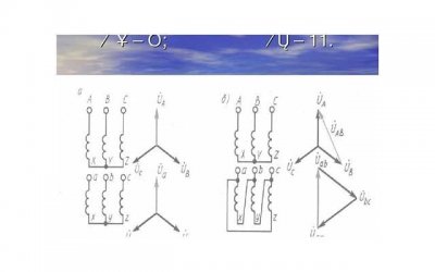 ​被家暴怎么起诉离婚