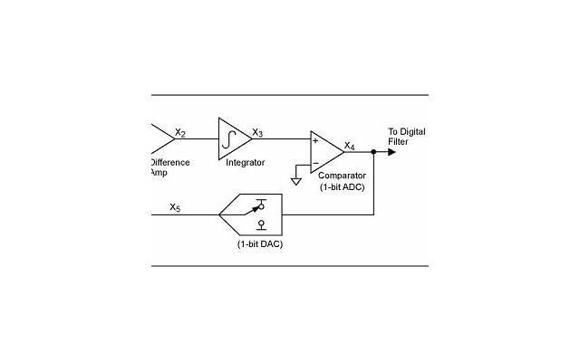 婚姻危机是什么意思（婚姻危机如何处理）