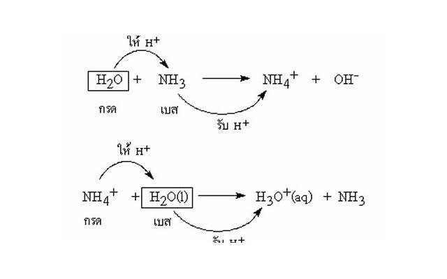 情人想离婚嫁我,我已婚怎么办 情人想离婚嫁我,我已婚怎么办