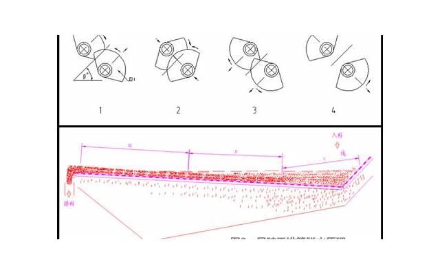 第一次和女生约会有哪些细节需要注意？