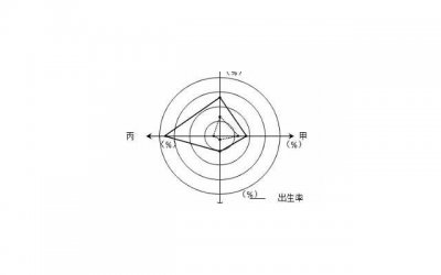 ​腌腊肉时，不要只懂抹盐，还要多加两步，腊肉更香，耐放不发霉