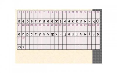 ​单身和有对象不是一个层次的人(有一种人异性很多但就是没有对象)