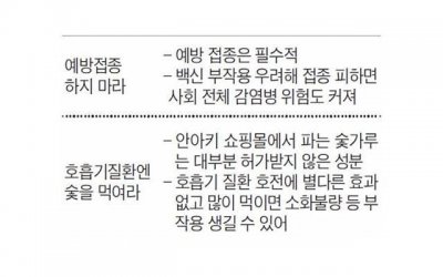 ​结婚当日流程安排表 婚礼流程详细时间表