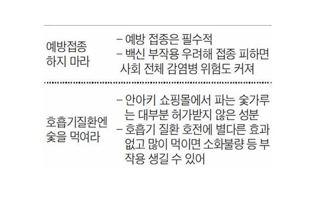 结婚当日流程安排表 婚礼流程详细时间表