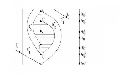 ​害怕恋爱害怕结婚总觉得会被出轨该怎么改