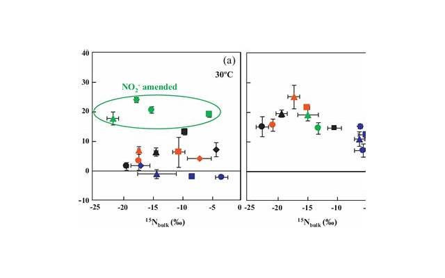 怎么表白最浪漫?15种浪漫的表白方式 怎么表白最浪漫?15种浪漫的表白方式
