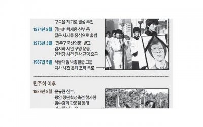 ​怎么知道对方是不是最适合自己的人（恋爱想要知道对方是不是最适合自己的人）