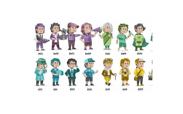 怎么测试MBTI人格