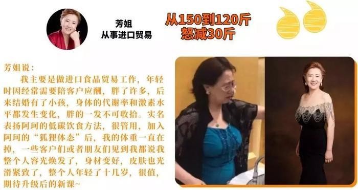 48岁闫妮暴瘦30斤惊艳春晚:明星说瘦就瘦的秘籍大揭秘!(建议收藏)