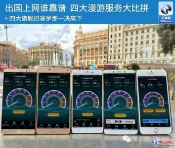 ​国外漫游费用（出国上网谁靠谱四大漫游服务大比拼）