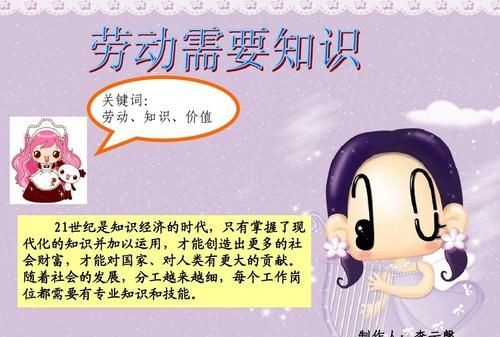 关于劳动的评语20个字