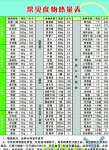 ​晚上运动完吃什么比较适合(空腹吃奶酪)