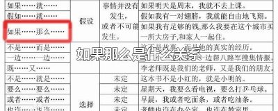 ​如果那么是什么关系