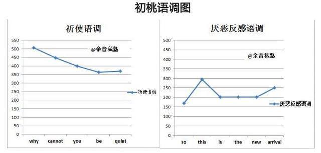 巩俐凭什么能刚金马奖?