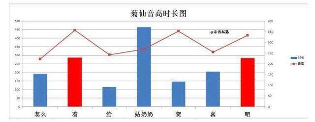 巩俐凭什么能刚金马奖?