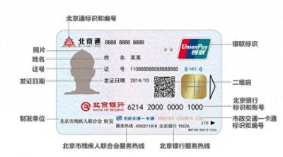 ​办理《残疾人证》相关资料及办理流程