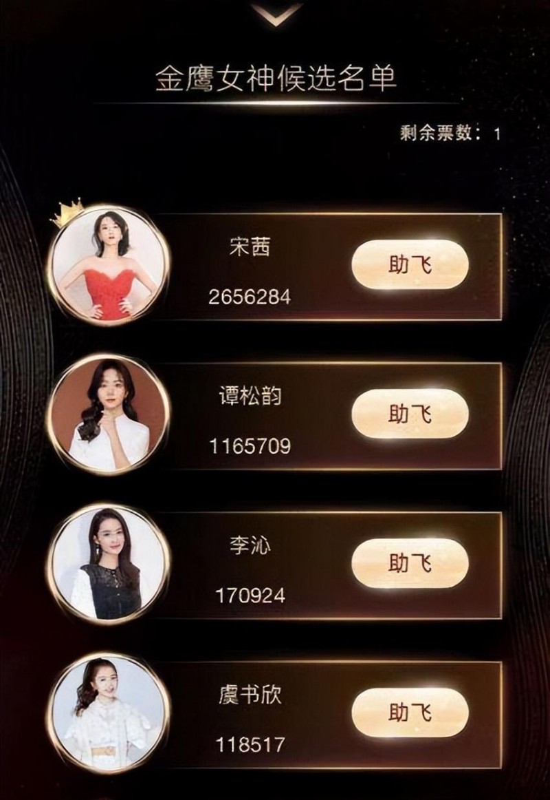 谭松韵男朋友是谁(人善人欺谭松韵综艺沦为背景板)