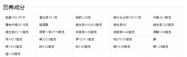 银耳汤热量高,银耳汤的热量高不高图5