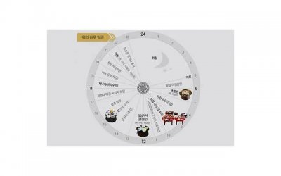 ​性欲高是怎么回事 性欲旺盛治疗建议分享