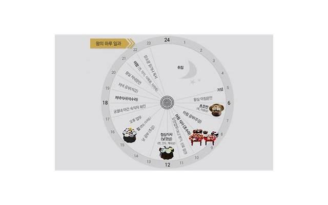 性欲高是怎么回事 性欲旺盛治疗建议分享