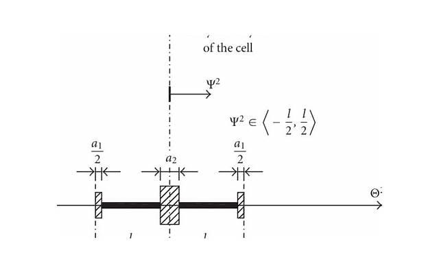 羽绒服怎么洗简单又干净 羽绒服怎么洗简单又干净