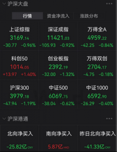 ​8开头的股票是什么股（83开头的股票是什么）