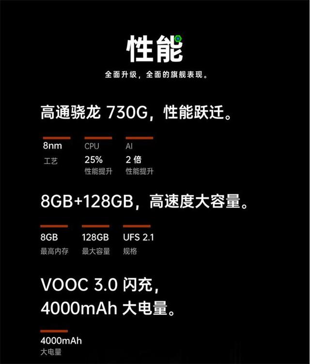 oppo 新机reno 2 参数（OPPOReno2配置全曝光）(5)