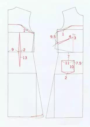 背心连衣裙裁剪方法和(整理了3款非常经典的背心连衣裙裁剪图分析)(7)