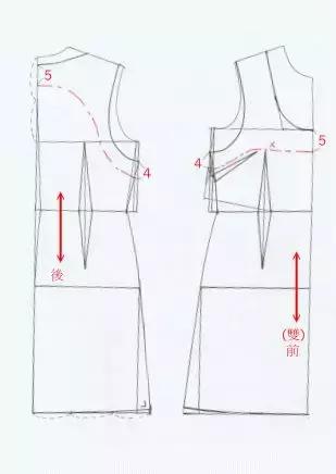 背心连衣裙裁剪方法和(整理了3款非常经典的背心连衣裙裁剪图分析)(16)