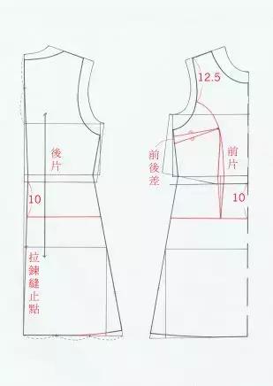 背心连衣裙裁剪方法和(整理了3款非常经典的背心连衣裙裁剪图分析)(23)