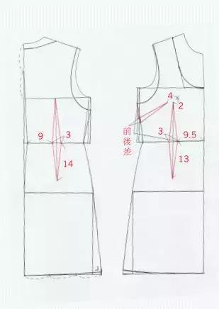 背心连衣裙裁剪方法和(整理了3款非常经典的背心连衣裙裁剪图分析)(15)