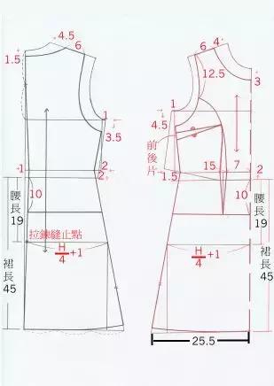 背心连衣裙裁剪方法和(整理了3款非常经典的背心连衣裙裁剪图分析)(18)