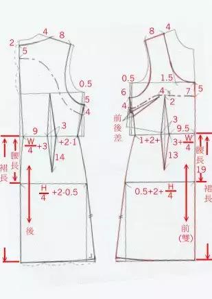 背心连衣裙裁剪方法和(整理了3款非常经典的背心连衣裙裁剪图分析)(10)