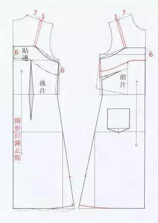 背心连衣裙裁剪方法和(整理了3款非常经典的背心连衣裙裁剪图分析)(8)