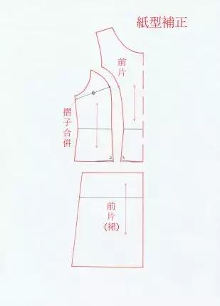 背心连衣裙裁剪方法和(整理了3款非常经典的背心连衣裙裁剪图分析)(24)