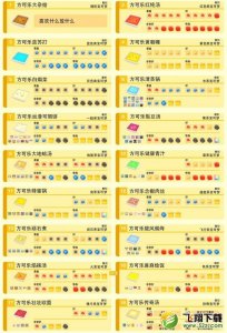 ​宝可梦探险寻宝食谱配方汇总