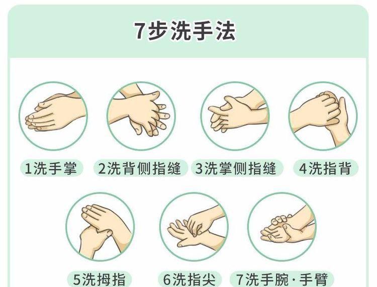 七步洗手法口诀简短两个小朋友