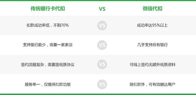 免费物业收费管理软件（简单实用的物业收费软件）(2)