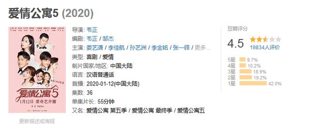 爱情公寓5被爆抄袭已道歉（爱情公寓5又陷抄袭风波）(4)