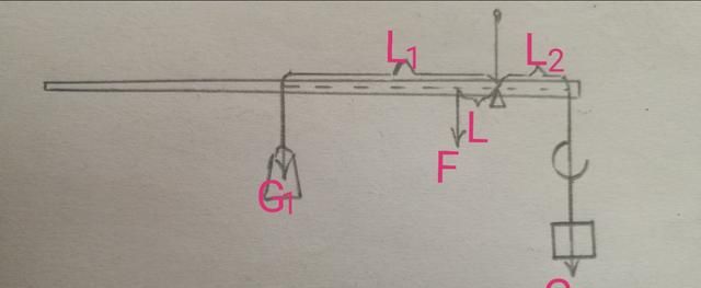 老称杆一般用什么木材，老辈人用的大称是什么木头？图4