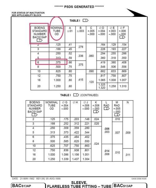 英制计量单位尺下面是寸寸下面是什么比寸小的长度单位是什么换算关系
