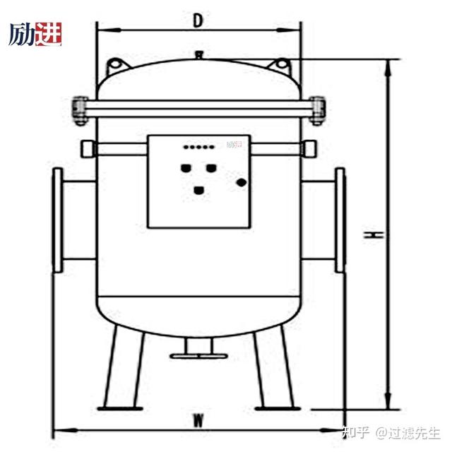 智能全程综合水处理器(全程综合水处理器详细介绍)(3)