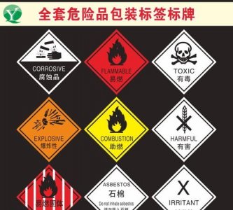 ​危险品有几种，危险化学品的储存方式有几种？