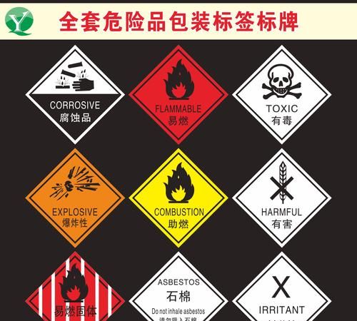 危险化学品的储存方式有几种