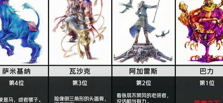 所罗门七十二柱魔神(所罗门七十二柱魔神)