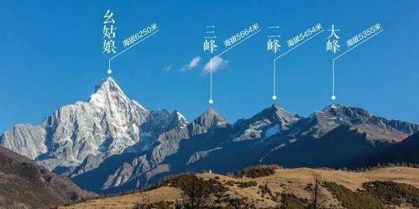 四姑娘山海拔多少