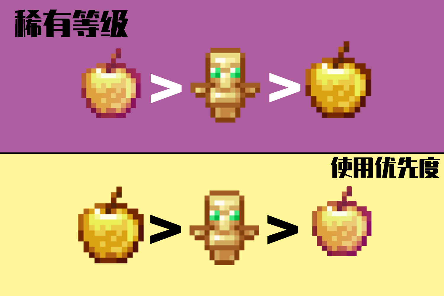 我的世界金苹果怎么做（8个金块合成金苹果）