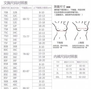 ​文胸尺码对照表，38-40文胸尺码对照表？