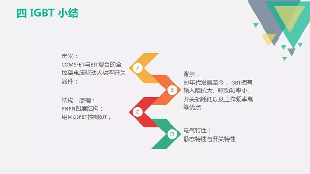 最简单igbt驱动电路图及原理（电机驱动核心元件IGBT详解）(21)