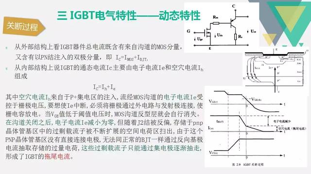最简单igbt驱动电路图及原理（电机驱动核心元件IGBT详解）(18)